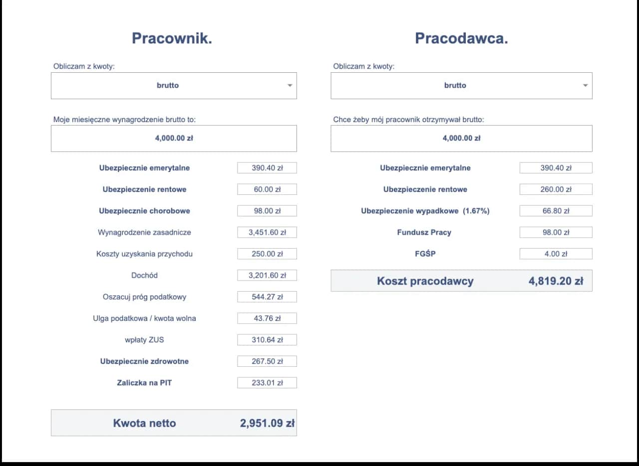 Zarobki hydraulika w Niemczech: Od brutto do netto czy się opłaca?