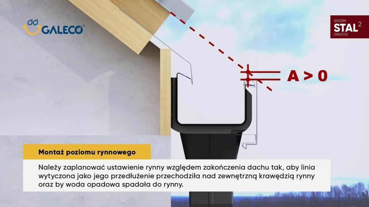 Pas nadrynnowy: Ile cm wypuścić do rynny? Uniknij błędów!